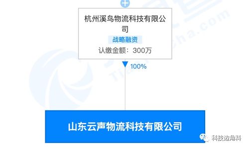 菜鳥網絡布局山東 新設云聲物流公司，深化物聯網技術研發與應用